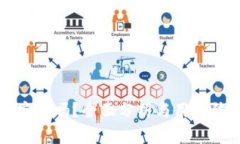 TP钱包安全吗？全面分析与用户防骗指