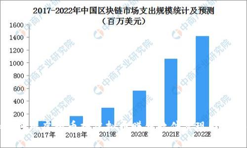 如何利用虚拟币换虚拟币赚钱软件实现财富增值