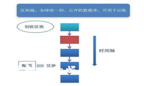 ETR虚拟币的崛起与未来展望