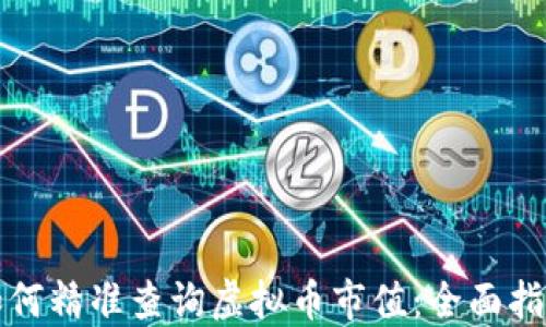 如何精准查询虚拟币市值:全面指南
