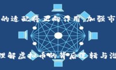 学习虚拟币：全面了解加密货币的投资