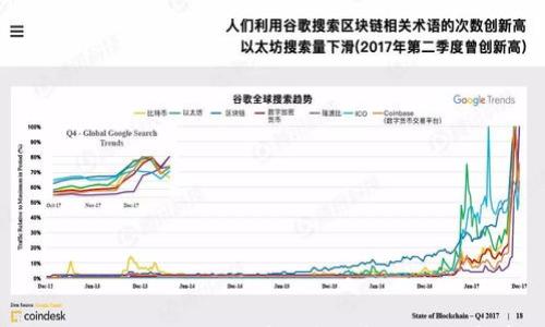 TP钱包怎么改成人民币?详细步骤与注意事项