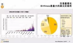 咸鱼虚拟币交易全攻略：如何在二手交