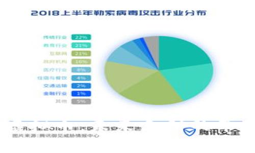 GPay虚拟币:未来支付的革新选择