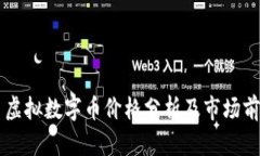 熊猫币虚拟数字币价格分析及市场前景