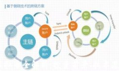 2023年Sigt虚拟币全解析：投资前景、技