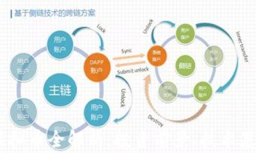 2023年Sigt虚拟币全解析:投资前景、技术基础与市场动态