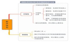 ：暂时无法提供视频内容或直接下载链
