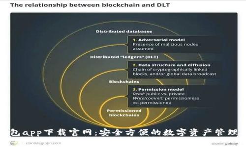 TP钱包app下载官网:安全方便的数字资产管理工具