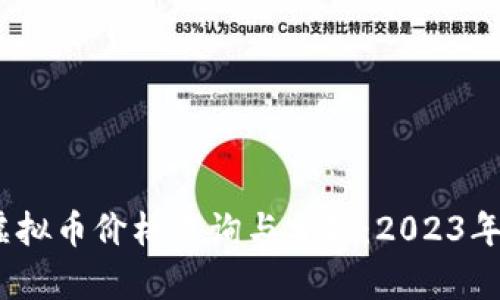 实时EM虚拟币价格查询与分析:2023年投资指南