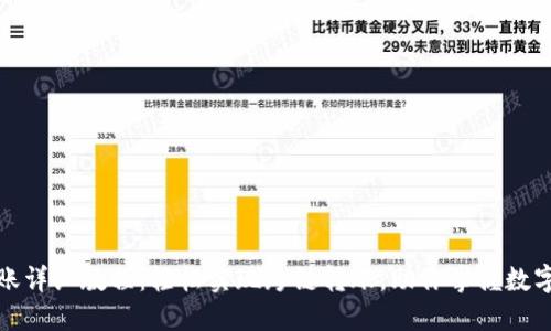 TP钱包转账详细教程:轻松实现跨链转账,助你掌握数字资产管理