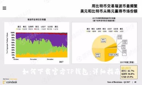 如何下载官方TP钱包:详细指南
