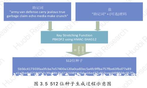 私户交易虚拟币指南:安全、高效的新兴市场