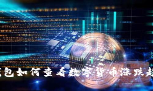 TP钱包如何查看数字货币涨跌趋势?