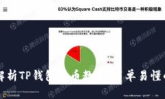 全面解析TP钱包提币教程：简单易懂的