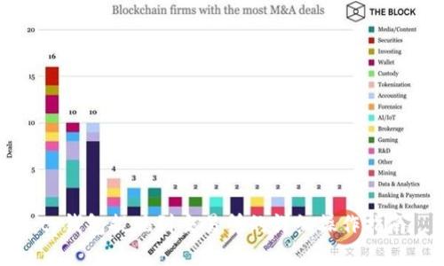 tp钱包提现到交易所的详细操作指南