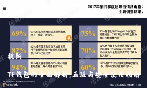 提纲
TP钱包的全面解析:正版与安全使用指南