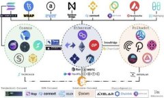TP钱包交易授权：让您的数字资产管理