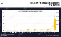思考一个且的TP钱包官方电话：获取帮