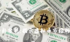 Gala币价格分析：揭示虚拟币市场的未