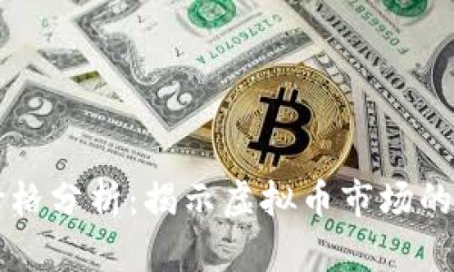 Gala币价格分析:揭示虚拟币市场的未来趋势