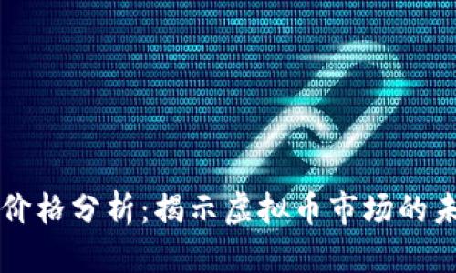 Gala币价格分析:揭示虚拟币市场的未来趋势