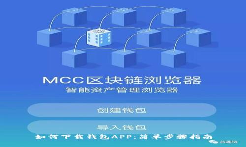 如何下载钱包APP：简单步骤指南