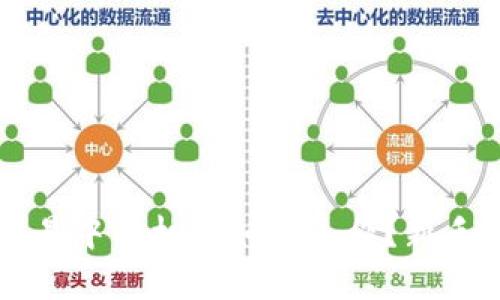 虚拟币交易中的杠杆如何运作?新手必读指南