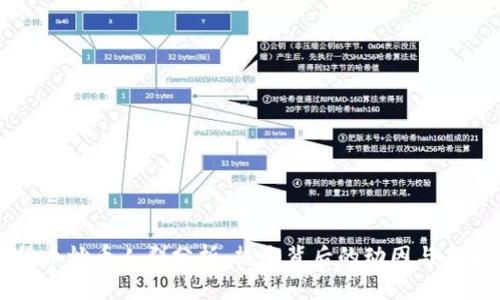 虚拟货币炒币人群分析:热潮背后的动因与未来趋势