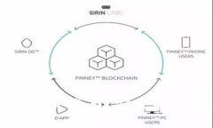 TP钱包助记词导出指南：安全备份你的