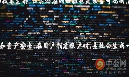 baioti如何通过TP钱包挖掘以太坊：一步步指南/baioti
TP钱包, 挖掘以太坊, 加密货币, 区块链/guanjianci

## 内容主体大纲

1. 引言
   - 什么是以太坊及其重要性
   - TP钱包在加密货币世界中的定位

2. TP钱包简介
   - TP钱包的基本功能
   - TP钱包的安全性和便捷性

3. 如何挖掘以太坊
   - 挖矿的基本概念
   - 挖掘以太坊的必要条件（设备、软件等）

4. 通过TP钱包挖掘以太坊的流程
   - 创建TP钱包账户
   - 挖矿设置
   - 启动挖矿过程

5. 挖掘以太坊的收益分析
   - 收益计算方式
   - 影响收益的因素

6. 持有与管理以太坊的策略
   - 如何安全存储以太坊
   - 如何管理和增值以太坊资产

7. 结论
   - 挖掘以太坊的未来趋势
   - 总结TP钱包的优势

## 详细内容

### 1. 引言

以太坊（Ethereum）是一个开源的区块链平台，以智能合约和去中心化应用（DApps）闻名。它自2015年推出以来，迅速在加密货币圈内占据了一席之地。以太坊不仅支持其原生加密货币以太币（ETH），，还有着广泛的应用前景，如去中心化金融（DeFi）和非同质化代币（NFT）等。

TP钱包则是一款流行的加密货币钱包，支持多种区块链资产的存储、管理和交易。由于其易用性和安全性，TP钱包受到众多用户的青睐。通过TP钱包挖掘以太坊，用户能够更好地参与这个日益增长的市场，获取潜在的投资回报。

### 2. TP钱包简介

TP钱包是一款移动和桌面兼容的钱包，能够存储多种加密货币，包括以太坊。其用户界面友好，适合新手和有经验的用户，提供了一系列功能，如交易、兑换、DApp浏览、NFT市场等。TP钱包还采用了先进的安全措施，如私钥控制和多重签名，确保用户资产安全。

TP钱包的使用不仅限于存储，用户还可以通过该钱包进行矿池挖矿。这种方式使得用户能够更轻松地参与以太坊的挖矿过程，降低了技术门槛。

### 3. 如何挖掘以太坊

挖掘是一种验证和添加交易记录到区块链的过程。以太坊使用“工作量证明”（PoW）协议，矿工通过解决复杂的数学问题来找到新区块，并获得以太币作为奖励。为了开始挖掘以太坊，用户需要具备一定的硬件和软件环境。

首先，挖矿需要高性能的电脑，通常配备了多个显卡。其次，用户还需要下载挖矿软件，并在TP钱包中进行相关设置，以便能将挖到的以太币安全存入钱包中。

### 4. 通过TP钱包挖掘以太坊的流程

挖掘以太坊的第一步是创建TP钱包账户。用户可以通过TP钱包官方网站或应用商店下载并安装相应的软件。创建账户后，用户要确保备份私钥和助记词，以防丢失。

接下来，用户需要设置挖矿软件，配置矿池地址和钱包地址，以便将挖到的以太币转入TP钱包。启动挖矿后，软件将开始工作，用户可以实时监控哈希率和收益情况。

### 5. 挖掘以太坊的收益分析

挖掘以太坊的收益取决于多个因素，如矿工的算力、网络的难度和以太币的市场价格。算力越强，挖矿速度越快，收益自然也会增加。相反，如果网络难度提高，收益可能会减少。

例如，如果一个矿工的算力为100MH/s，而网络难度为2500000000000（2500T），在以太坊当前价格2,500美元的情况下，使用在线收益计算器，大致可以算出每月的收益为10 ETH。当然，这只是一个理论值，实际收益会因市场波动和网络状态而有所变化。

### 6. 持有与管理以太坊的策略

挖到的以太坊需要妥善管理，用户可以选择长期持有或短期交易。长期持有以太坊是对未来市场上涨的一种预期，而短期交易则需要用户对市场变化有较高的敏感度。

为了安全存储以太坊，用户可以考虑硬件钱包或者利用TP钱包的冷存储功能。定期更新密码和开启双重认证也是增加安全性的一种方法。此外，用户还应关注市场新闻，及时了解行情，灵活调整持仓策略。

### 7. 结论

通过TP钱包挖掘以太坊是一个有效的方式，使用户能够参与这一快速发展的市场。尽管挖矿过程需要一系列准备和技术支持，但其潜在的回报也是相当可观的。随着以太坊2.0的到来，挖矿的模式可能会发生变化，用户需要时刻保持关注，以便调整自己的投资策略。

## 相关问题及详细介绍

### 问题1：TP钱包的安全性如何保障？
TP钱包的安全性是用户最关注的一点之一。TP钱包采用了多重加密技术和分布式存储的方式保护用户的私人信息和资产安全。在用户创建账户时，系统会生成一对公钥和私钥，用户的私钥只保存在用户的本地设备上，绝不会被上传到服务器。...

（请继续写出问题2到问题6的详细介绍，每个问题600字左右，涵盖相关细节和信息。）