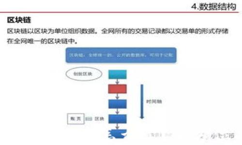 TP钱包里的币怎么卖?全方位指南