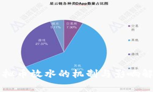 虚拟币放水的机制与影响解析