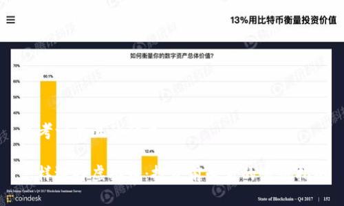 思考一个且的优质
怎样选择虚拟币:投资前必看的实用指南