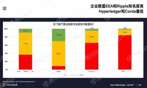 全面了解TSDL虚拟币:潮流与前景分析