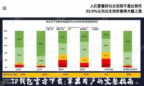TP钱包官方下载:苹果用户的完整指南