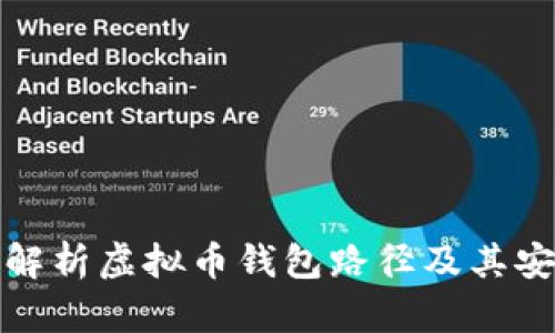 全面解析虚拟币钱包路径及其安全性